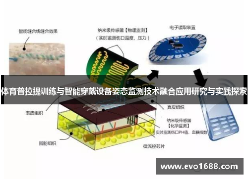 体育普拉提训练与智能穿戴设备姿态监测技术融合应用研究与实践探索