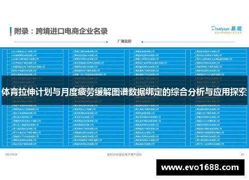 体育拉伸计划与月度疲劳缓解图谱数据绑定的综合分析与应用探索