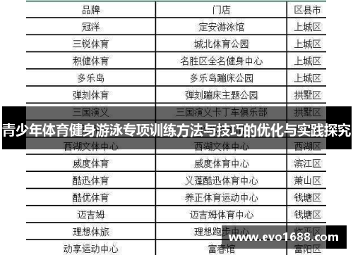 青少年体育健身游泳专项训练方法与技巧的优化与实践探究
